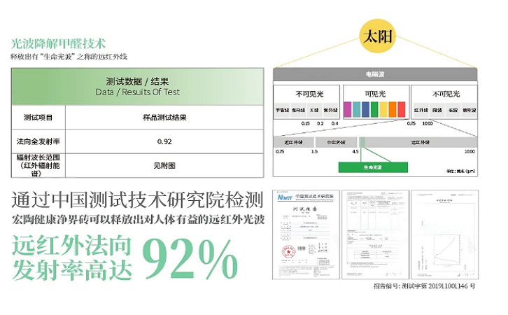  宏陶健康凈界磚安塔利亞灰的質量介紹