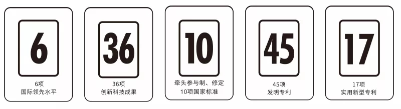 宏陶陶瓷優(yōu)勢(shì)