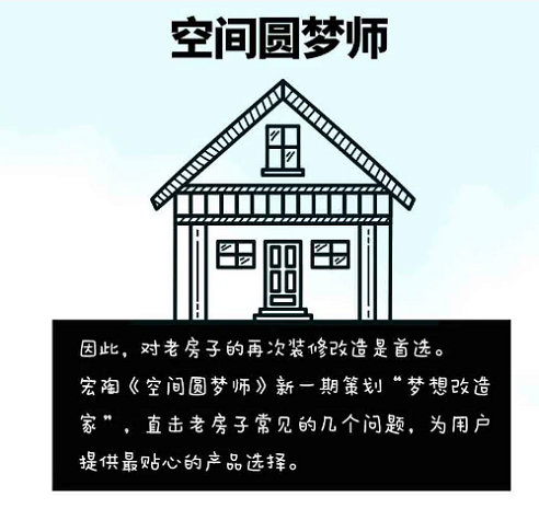 宏陶巖板為何被稱作空間圓夢師？